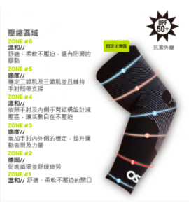 AS6 arm sleeve 